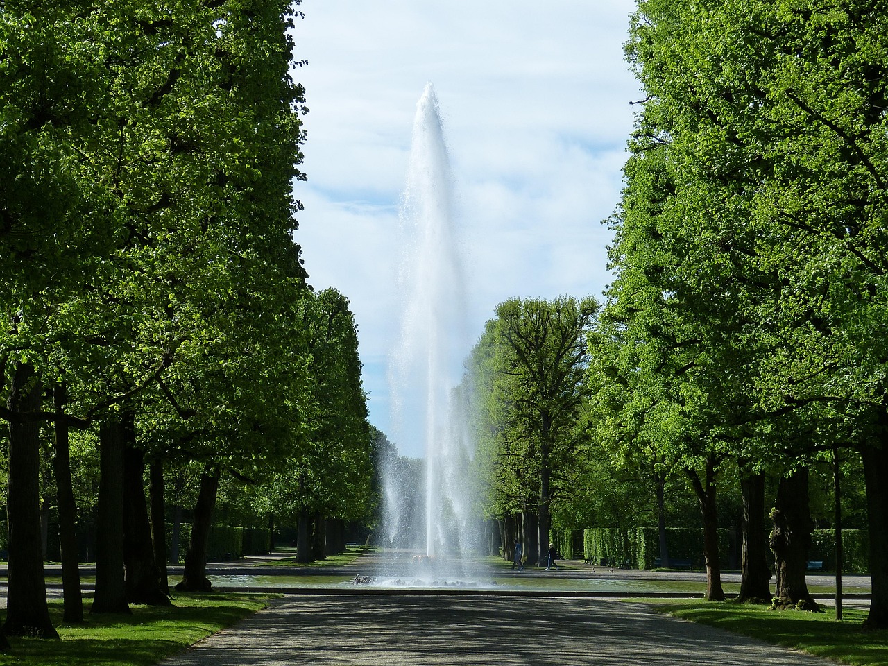 Fountain, water, park — Top Tips Worth Considering Before Buying the Best Savings Plan for Yourself